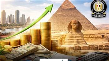 مصر تتقدم مركزين في مؤشر الانفتاح الاقتصادي عالميًا