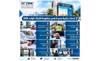   اقتصادية قناة السويس تطلق حزمة خدمات رقمية جديدة ضمن منظومة الشباك الواحد OSS