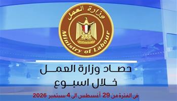 بالفيديو جراف.. حصاد وزارة العمل في أسبوع