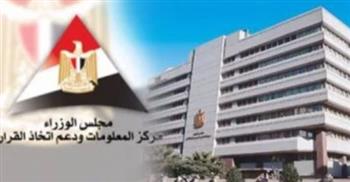 "معلومات الوزراء": تحولات التجارة العالمية تفتح فرصًا جديدة أمام مصر للتمركز في سلاسل القيمة