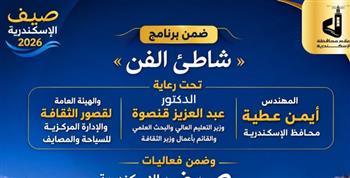   الإسكندرية تعلن انطلاق العروض الفنية والثقافية ضمن مبادرة «شاطئ الفن» على شاطئ أبو هيف