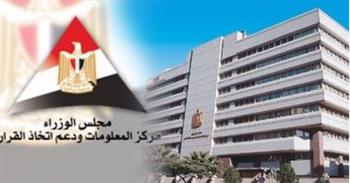   القاهرة الأولى عربيًا والـ86 عالميًا ضمن أفضل 100 تجمع للابتكار في تصنيف WIPO 2026