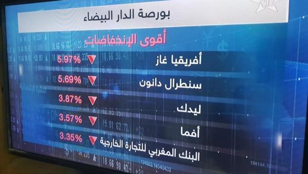   المغاربة قاطعوا منتجات 3 شركات بسبب غلائها