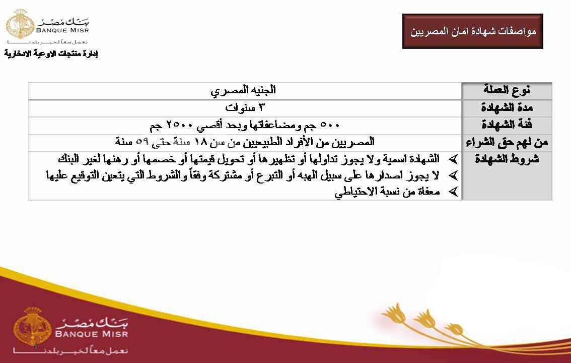    رئيس بنك مصر: 529 ألف مصرى اشتروا شهادة «أمان» 