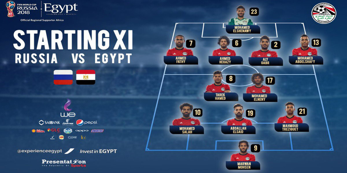   تشكيل مصر أمام روسيا.. ودور صلاح فى المباراة