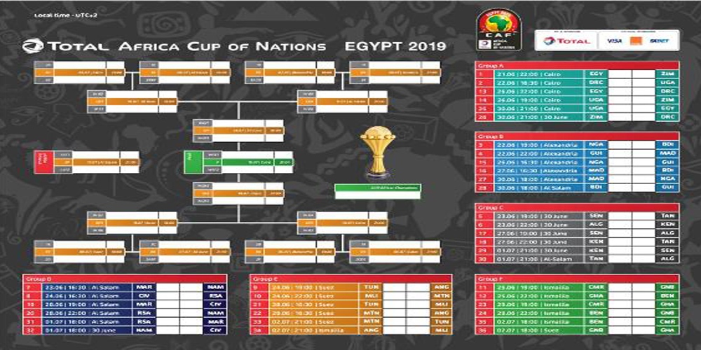  جدول مباريات كأس الأمم الأفريقية 2019