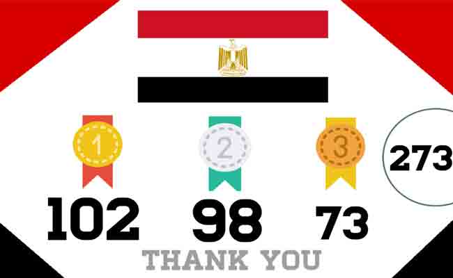   أبطال مصر يحطمون الأرقام القياسية فى دورة الألعاب الإفريقية بالمغرب