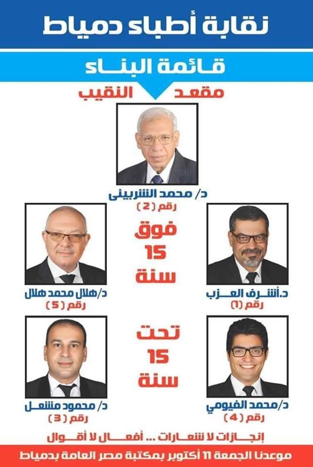   فوز قائمة البناء في إنتخابات نقابة أطباء دمياط وفوز الشربيني بمقعد النقيب