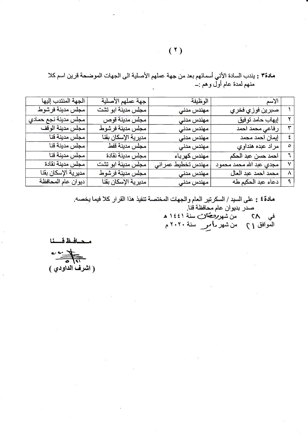   محافظ قنا يقرر إلغاء ندب ٩ مهندسين والتجديد لـ ٤ اخرين وندب ٩ مهندسين جدد