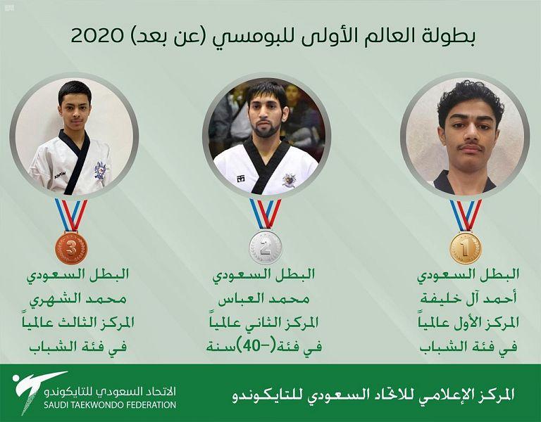   التايكوندو السعودي يحقق ذهبية بطولة العالم الافتراضية