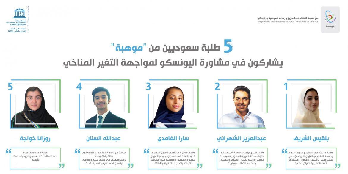   5 طلبة سعوديين يشاركون في مشاورة اليونسكو لمواجهة التغير المناخي
