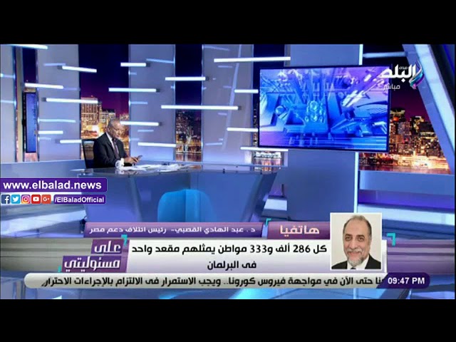   القصبي: كل 286 ألفا و333 مواطنا يمثلهم مقعد واحد في البرلمان.. فيديو