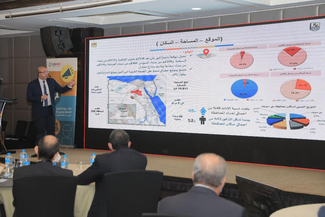محافظ بني سويف يستعرض رؤية المحافظة للتنمية الاقتصادية