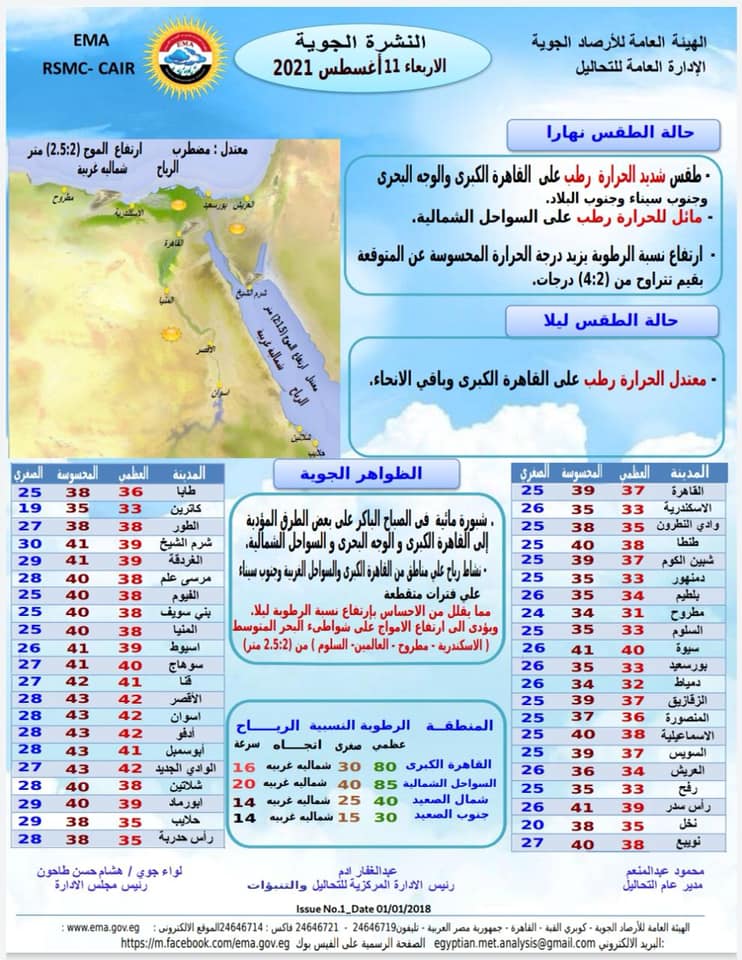 الأرصاد الجوية 